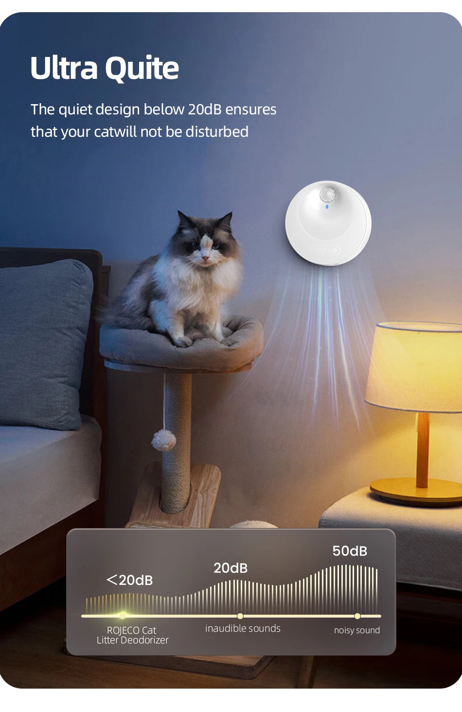 Smart Cat Litter Odor Purifier