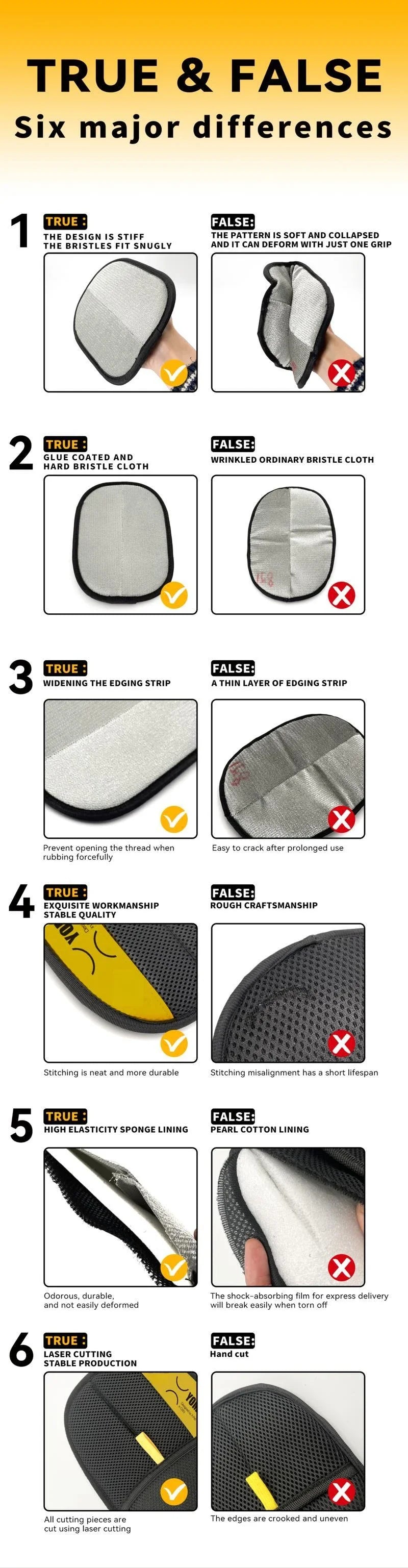 Pet Hair Remover Grooming Glove