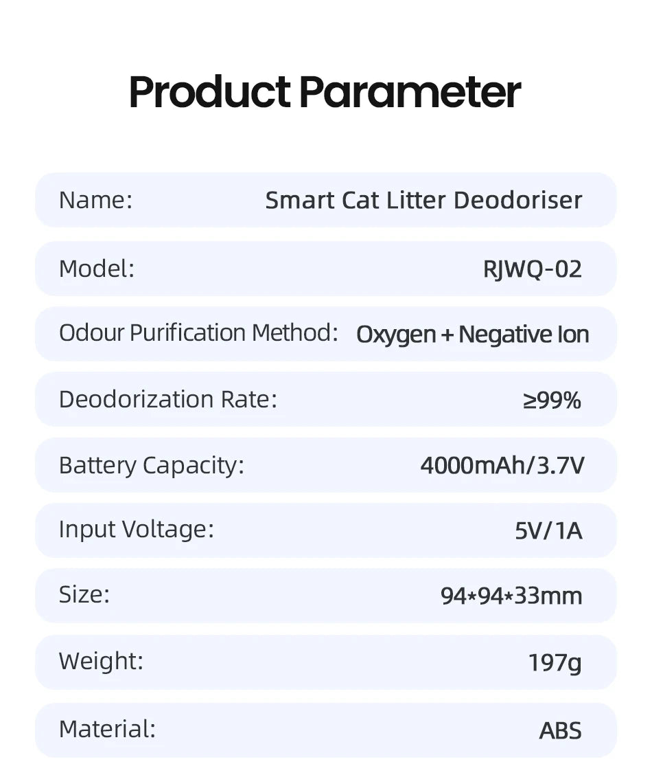 Smart Cat Litter Odor Purifier