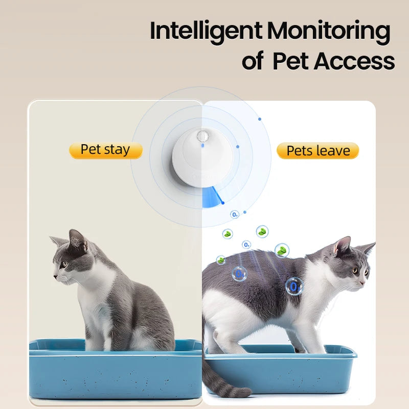 Smart Cat Litter Odor Purifier