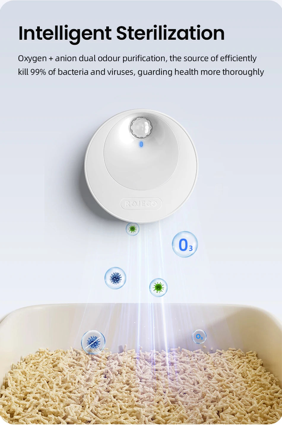 Smart Cat Litter Odor Purifier