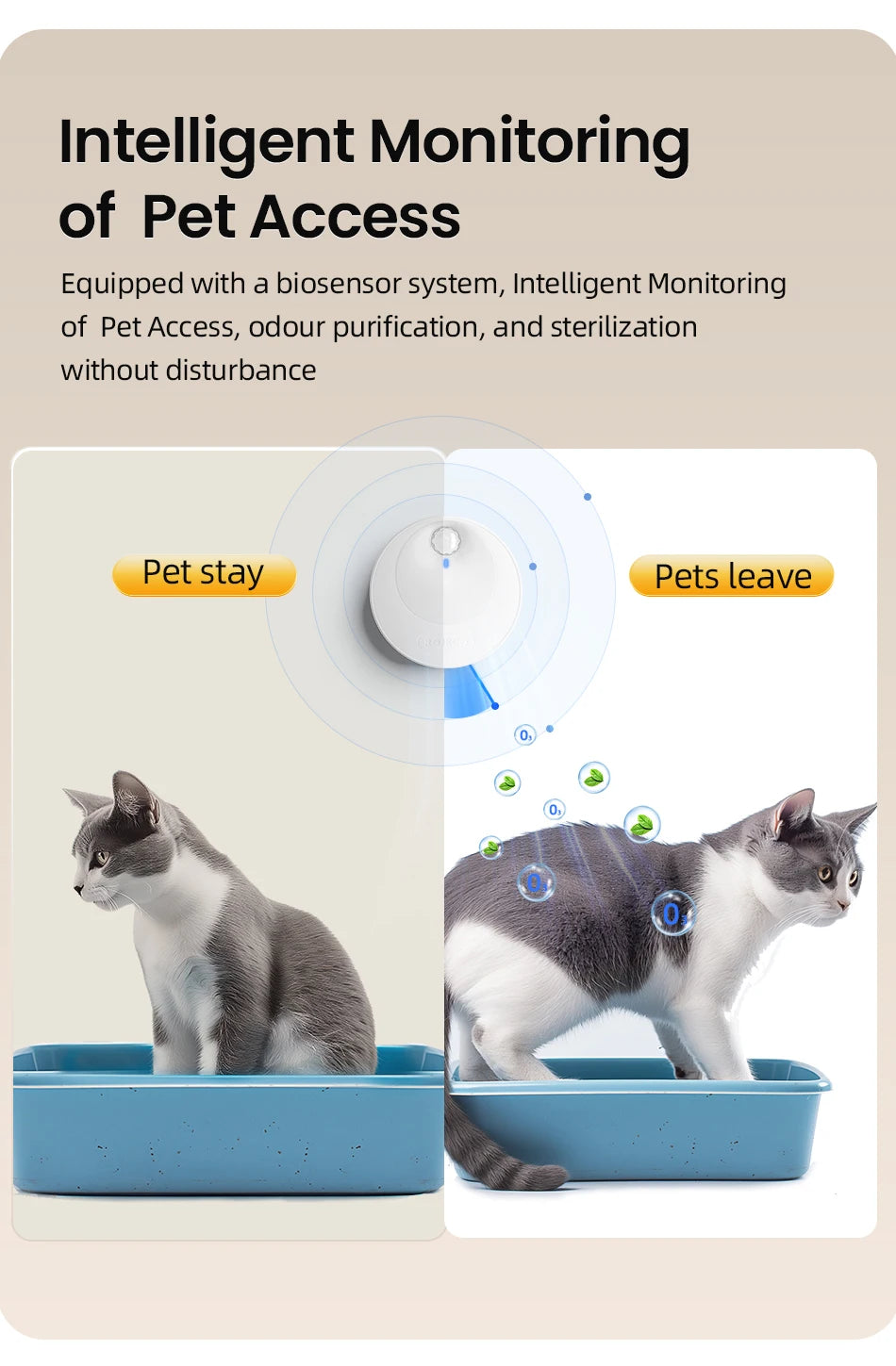 Smart Cat Litter Odor Purifier